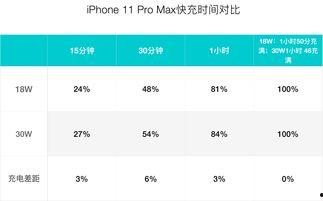 抖音视频刷赞,轻松实现热门效应