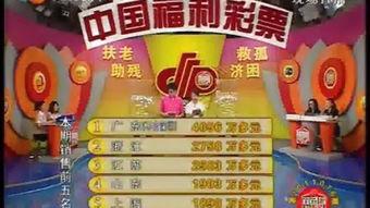 双色球开奖结果视频直播